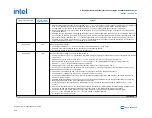 Preview for 228 page of Intel Agilex Series Configuration User Manual