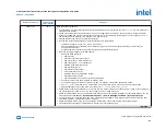 Preview for 229 page of Intel Agilex Series Configuration User Manual