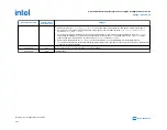 Preview for 230 page of Intel Agilex Series Configuration User Manual