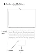 Preview for 8 page of Intel Allbook X User Manual