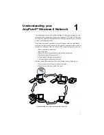 Предварительный просмотр 5 страницы Intel AnyPoint Wireless II Network User Manual