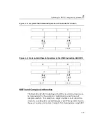 Preview for 285 page of Intel ARCHITECTURE IA-32 Reference Manual