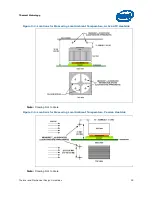 Preview for 29 page of Intel AT80569PJ080N - Core 2 Quad 3 GHz Processor Design Manual