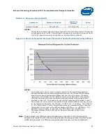 Preview for 49 page of Intel AT80569PJ080N - Core 2 Quad 3 GHz Processor Design Manual