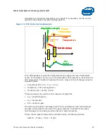 Preview for 65 page of Intel AT80569PJ080N - Core 2 Quad 3 GHz Processor Design Manual