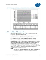 Preview for 73 page of Intel AT80569PJ080N - Core 2 Quad 3 GHz Processor Design Manual