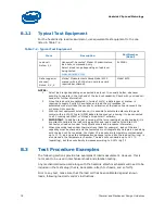 Preview for 78 page of Intel AT80569PJ080N - Core 2 Quad 3 GHz Processor Design Manual