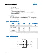 Предварительный просмотр 33 страницы Intel Atom C2000 Getting Started Manual