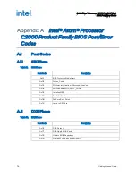 Предварительный просмотр 76 страницы Intel Atom C2000 Getting Started Manual