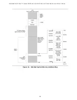 Предварительный просмотр 51 страницы Intel Atom N2800 User Manual