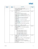 Preview for 9 page of Intel ATX 3.0 Design Manual