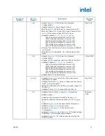 Preview for 11 page of Intel ATX 3.0 Design Manual