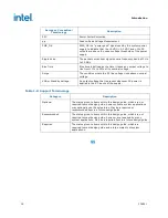 Preview for 16 page of Intel ATX 3.0 Design Manual