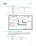 Preview for 34 page of Intel ATX 3.0 Design Manual