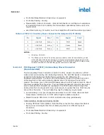 Preview for 51 page of Intel ATX 3.0 Design Manual