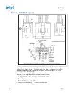 Preview for 54 page of Intel ATX 3.0 Design Manual