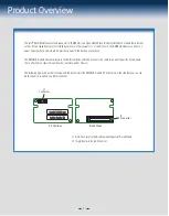 Preview for 5 page of Intel AXXRMFBU4 Quick Installation User'S Manual