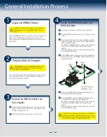 Preview for 6 page of Intel AXXRMFBU4 Quick Installation User'S Manual