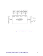 Предварительный просмотр 23 страницы Intel AXXRMS2AF040 Hardware User'S Manual