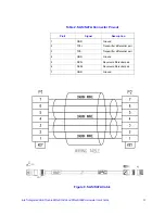 Предварительный просмотр 27 страницы Intel AXXRMS2AF040 Hardware User'S Manual