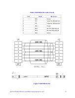 Предварительный просмотр 25 страницы Intel AXXRMS2LL040 Hardware User'S Manual