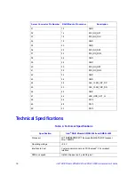 Предварительный просмотр 28 страницы Intel AXXRMS2LL040 Hardware User'S Manual