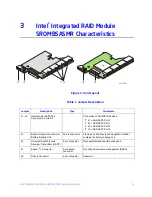 Preview for 23 page of Intel AXXROMBSASMR Hardware User'S Manual