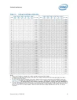 Preview for 19 page of Intel BFCBASE - Motherboard - 7300 Datasheet