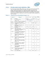 Preview for 25 page of Intel BFCBASE - Motherboard - 7300 Datasheet