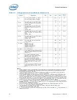 Preview for 26 page of Intel BFCBASE - Motherboard - 7300 Datasheet