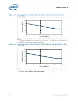 Preview for 28 page of Intel BFCBASE - Motherboard - 7300 Datasheet