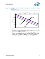 Preview for 31 page of Intel BFCBASE - Motherboard - 7300 Datasheet