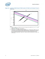 Preview for 32 page of Intel BFCBASE - Motherboard - 7300 Datasheet