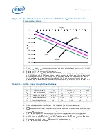 Preview for 34 page of Intel BFCBASE - Motherboard - 7300 Datasheet