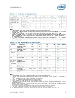 Preview for 39 page of Intel BFCBASE - Motherboard - 7300 Datasheet