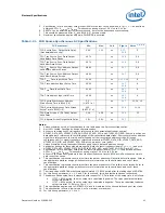 Preview for 41 page of Intel BFCBASE - Motherboard - 7300 Datasheet