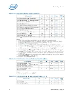 Preview for 42 page of Intel BFCBASE - Motherboard - 7300 Datasheet