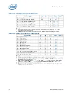 Preview for 44 page of Intel BFCBASE - Motherboard - 7300 Datasheet