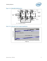 Preview for 47 page of Intel BFCBASE - Motherboard - 7300 Datasheet