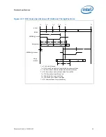 Preview for 49 page of Intel BFCBASE - Motherboard - 7300 Datasheet