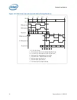 Preview for 50 page of Intel BFCBASE - Motherboard - 7300 Datasheet