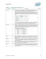 Preview for 89 page of Intel BFCBASE - Motherboard - 7300 Datasheet