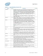 Preview for 92 page of Intel BFCBASE - Motherboard - 7300 Datasheet