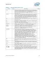 Preview for 93 page of Intel BFCBASE - Motherboard - 7300 Datasheet