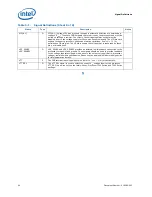 Preview for 94 page of Intel BFCBASE - Motherboard - 7300 Datasheet