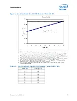 Preview for 97 page of Intel BFCBASE - Motherboard - 7300 Datasheet