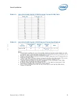 Preview for 99 page of Intel BFCBASE - Motherboard - 7300 Datasheet