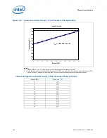 Preview for 100 page of Intel BFCBASE - Motherboard - 7300 Datasheet