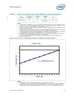 Preview for 101 page of Intel BFCBASE - Motherboard - 7300 Datasheet