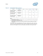 Preview for 113 page of Intel BFCBASE - Motherboard - 7300 Datasheet